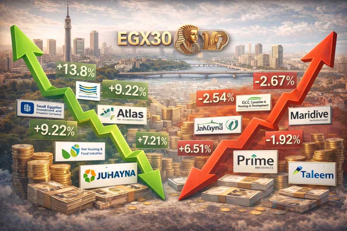أعلى وأدنى الأسهم في البورصة المصرية